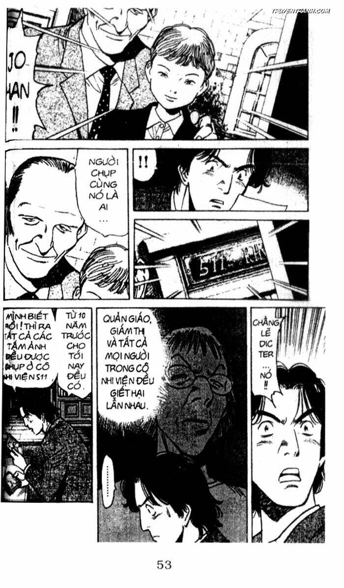 monster - naoki urasawa chương 21 - Next chương 22